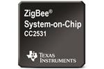 CC2531F256RHAT Texas Instruments Полупроводниковые приборы,RF Semiconductors