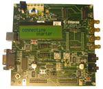 CC1100-1150DK-433 Texas Instruments Встроенные решения,Инструментальные средства